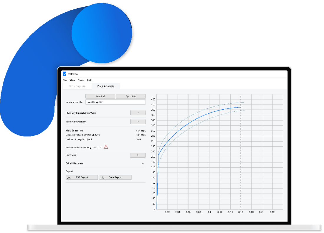 PLX-Benchtop with CORSICA software