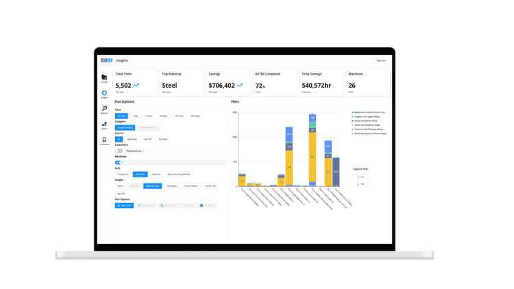 PLXUS, the digital platform from Plastometrex